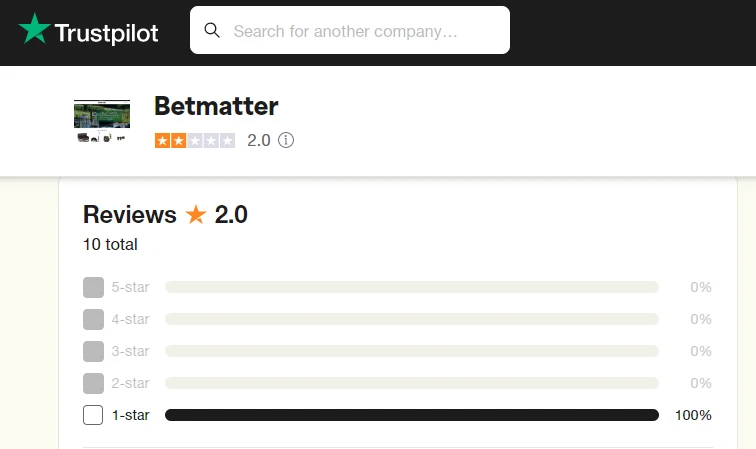 Betmatter Store Reviews: Is Betmatter Safe? Scam or Legit?