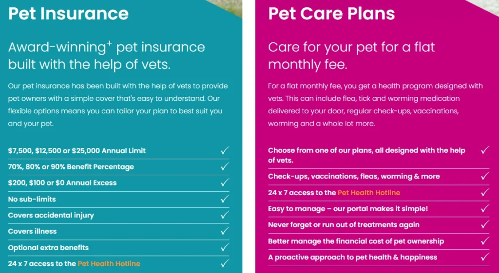 Knose Pet Insurance Review: Is It Worth the Investment?