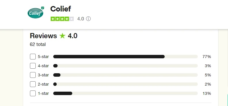 COLIEF Infant Drops Reviews: Everything you Need to Know