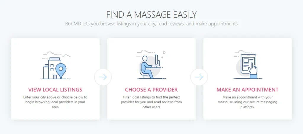Rubmd Review- Is It A Reliable Local Massage Therapist Finder?
