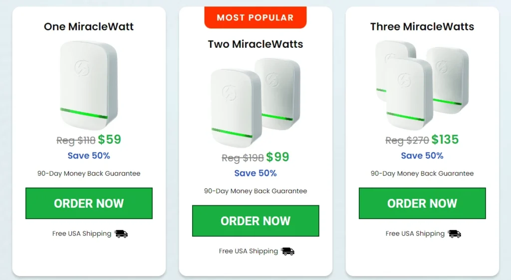 Miraclewatt Reviews - Does Miraclewatt Really Work?