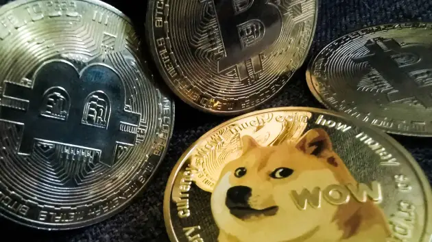 You are currently viewing Why Did Elon Musk Change the Twitter Logo to the Dogecoin – Explained