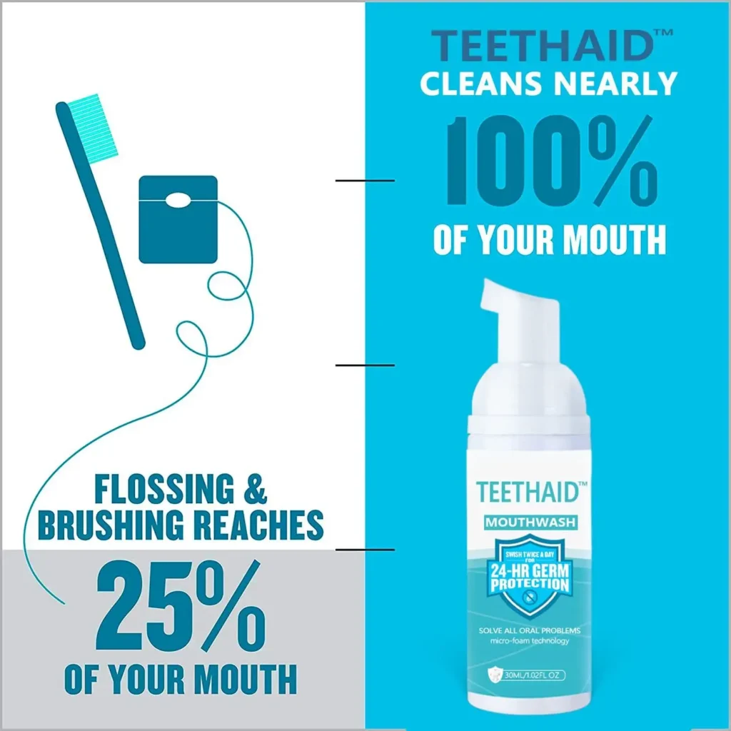 Teethaid Mouthwash Reviews: Is It Legit or Scam?