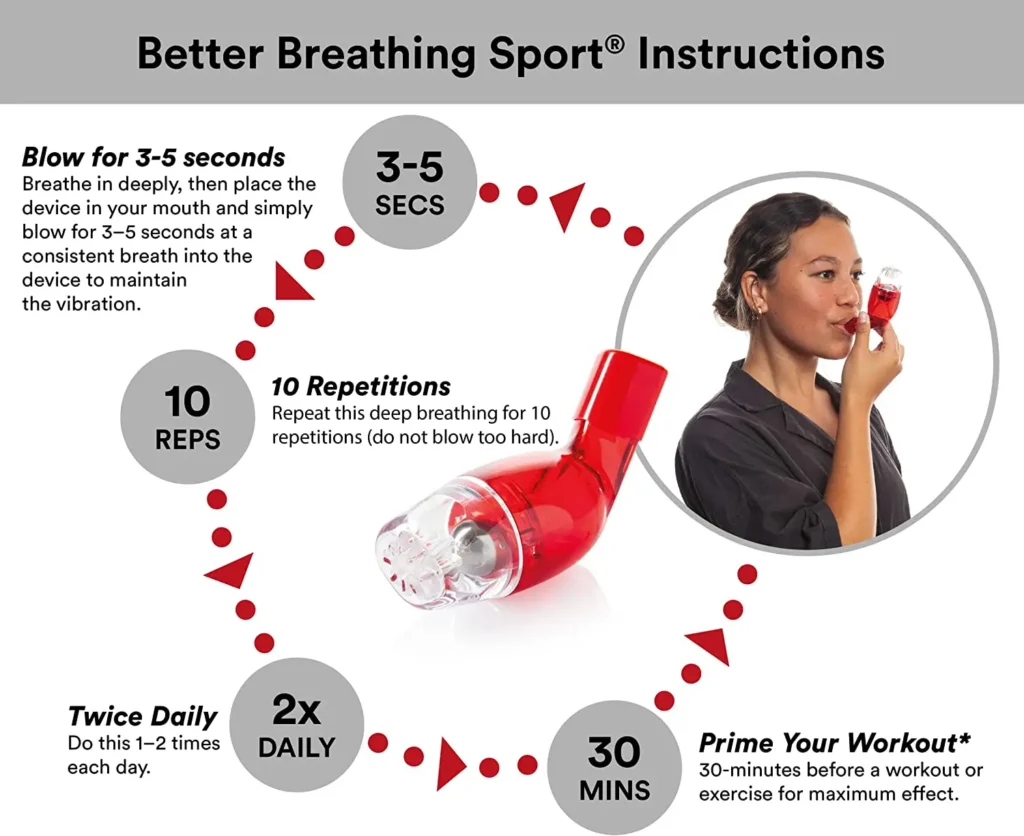 Better Breathing Sport Reviews - Is This Device Worth Buying?