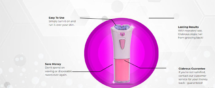 Glabrous Skin Epilator Reviews: Does It Really Work? Unveiling the Truth