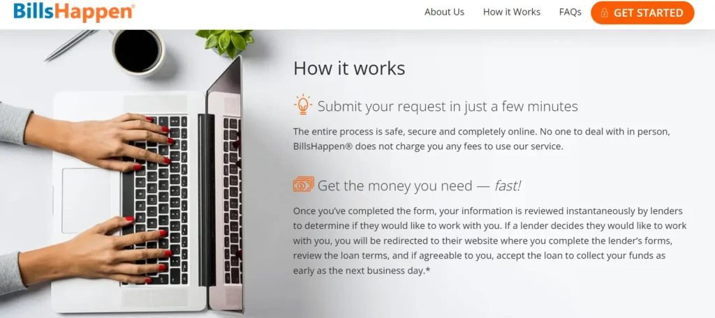 Billshappen Loan Reviews: Is It Legit? Quick Funds Unveiled