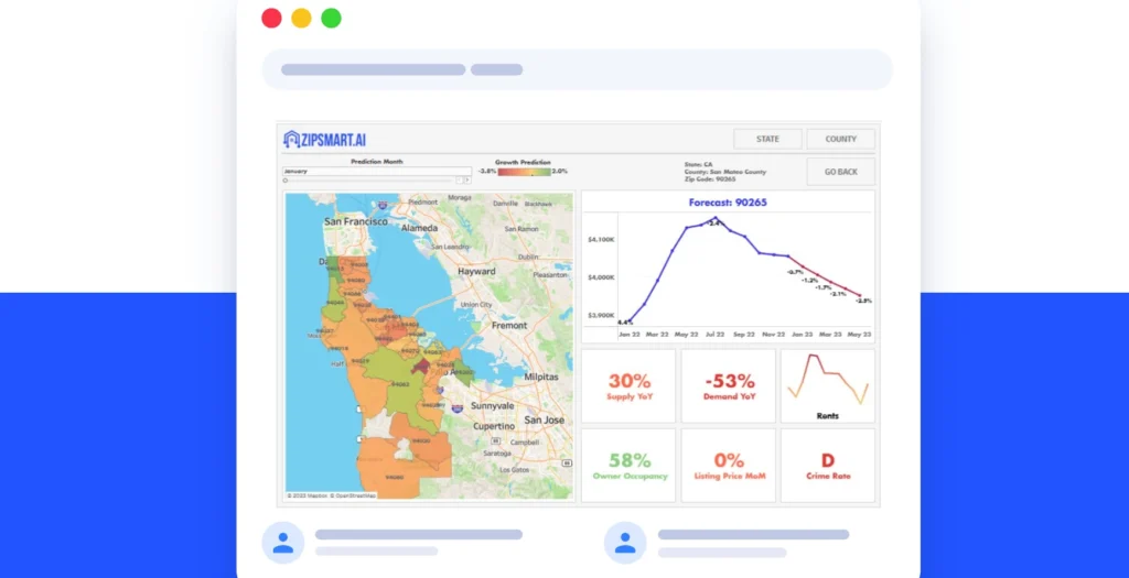 ZipSmart AI Reviews: The Best Real Estate Decision-Making AI Tool?