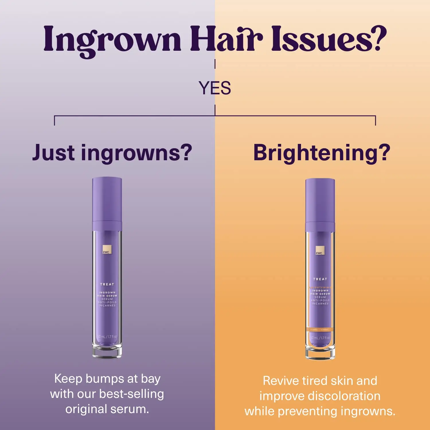 Read more about the article European Wax Center Treat Ingrown Hair Serum Review