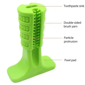 Read more about the article Kaninecare Dog Tooth Brush Review: The Ultimate Dental Solution!