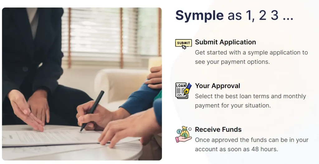 Is mysympleloan.com Legit or a Scam? My Symple Loan Review