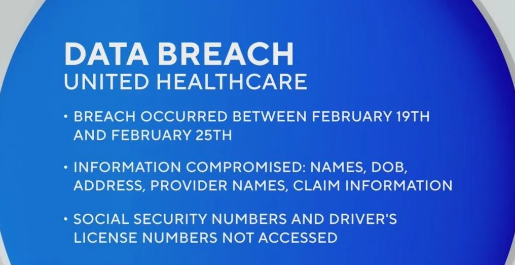 You are currently viewing UHCSR Data Breach: Update on MOVEit Data Breach Impact and Actions