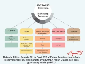 Read more about the article Ito Twins Scam – Don’t miss this eye-opening investigation